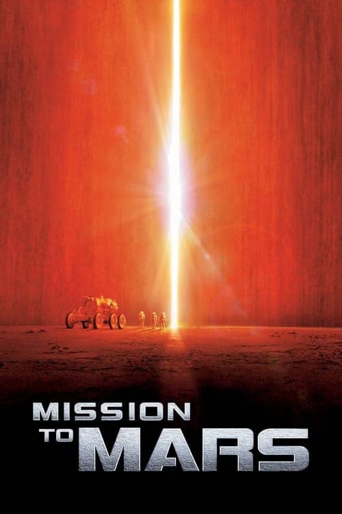 Görev: Mars izle